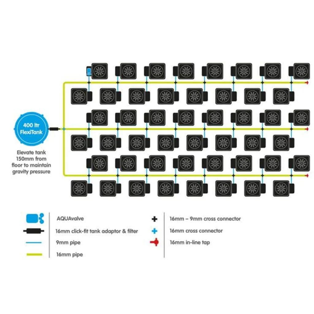 AutoPot 48 Pot System - Image 4