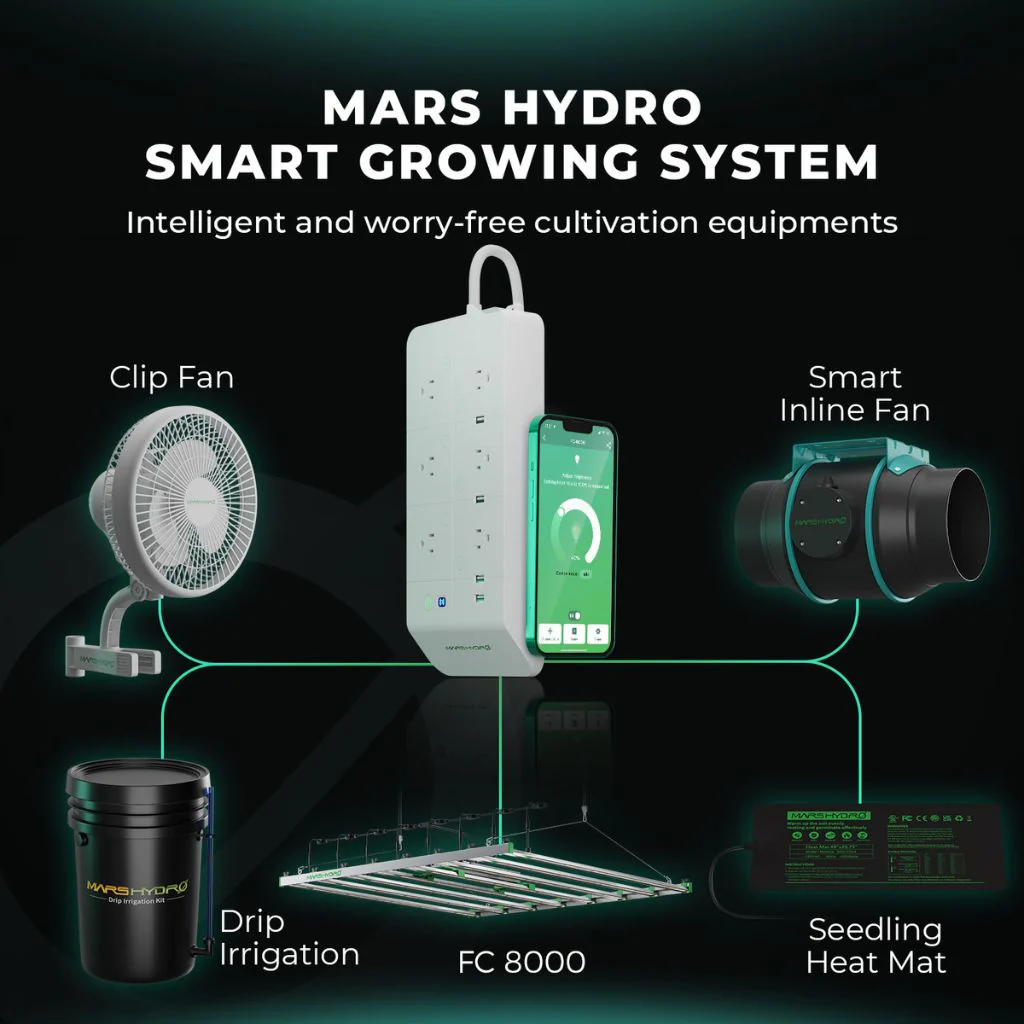 Mars Hydro FC-8000 LED Grow Light - Image 6