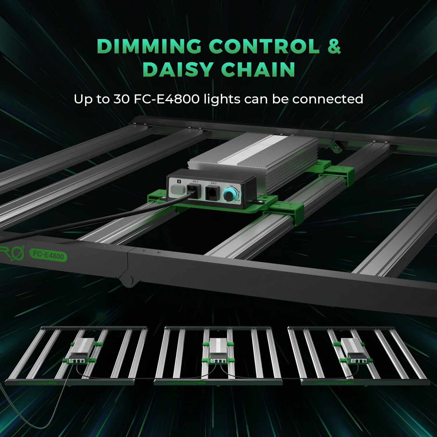 Mars Hydro FC-E4800 LED Grow Light - Image 3