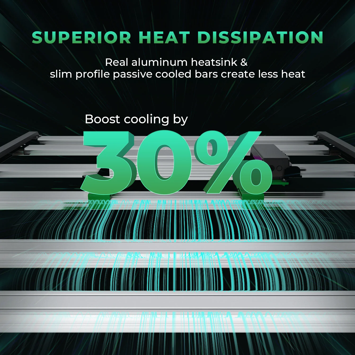 Mars Hydro FC-E4800 LED Grow Light - Image 4