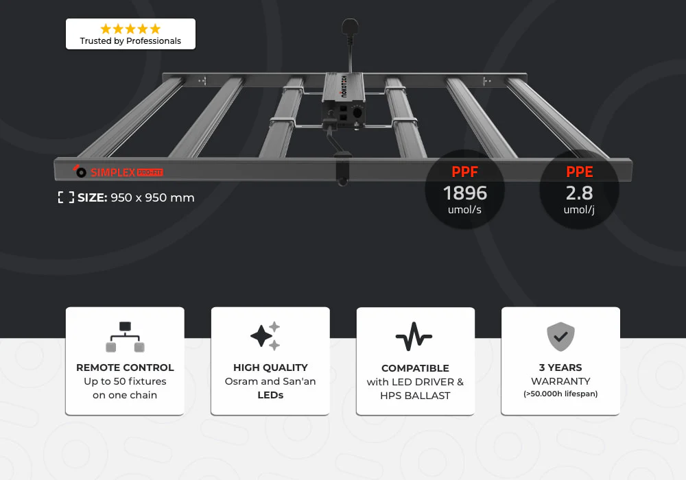 Nokotech SimpleX PRO Fit 680 LED Grow Light - Image 9